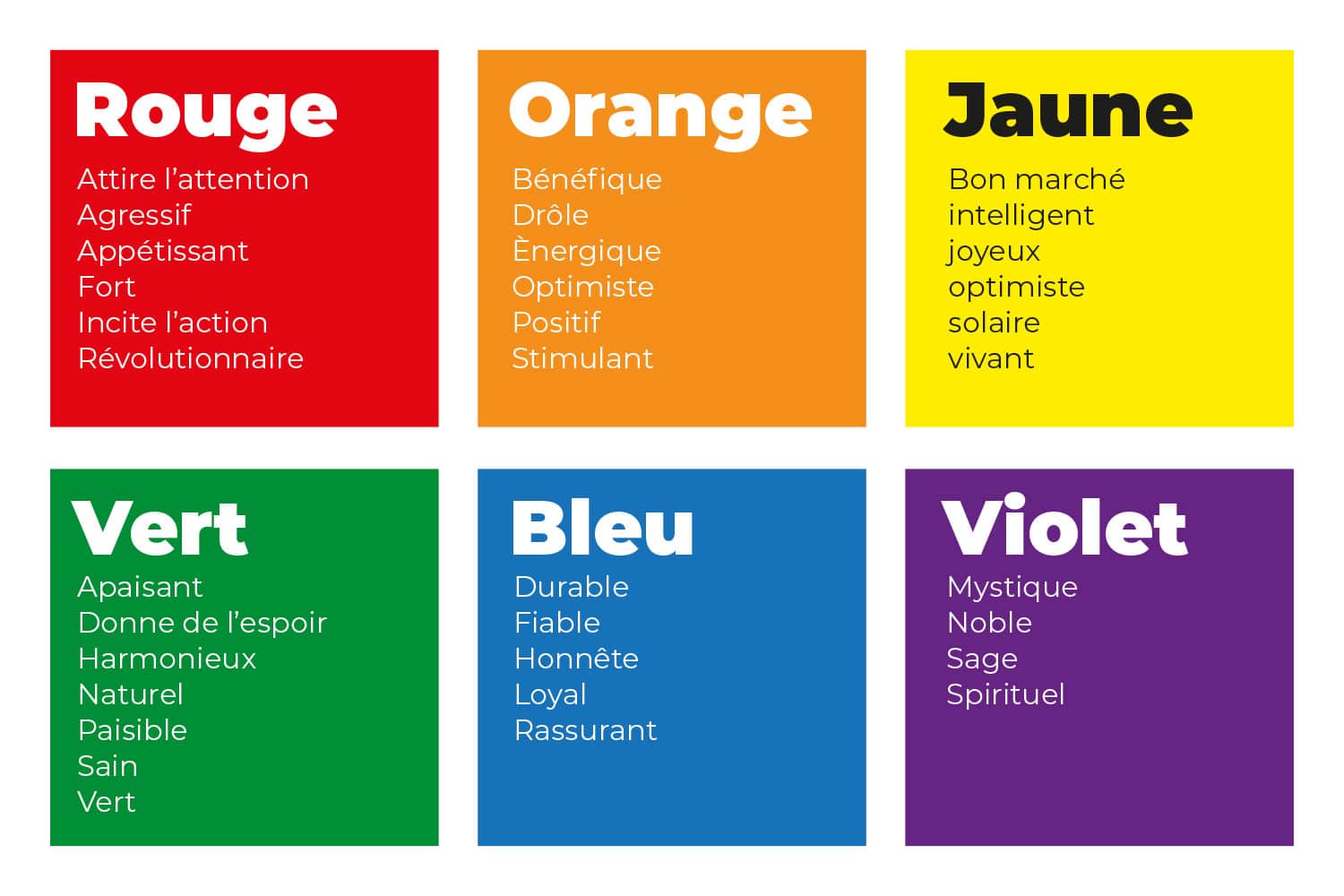 Symbolique des couleurs