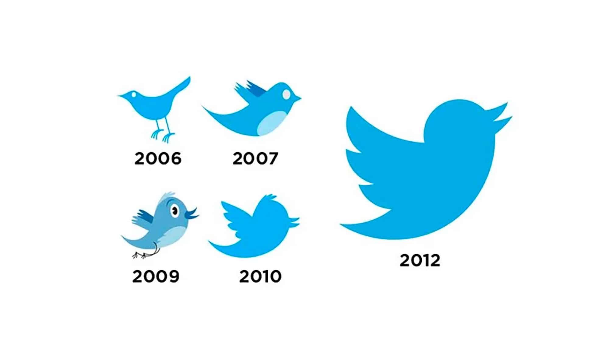 logos Twitter