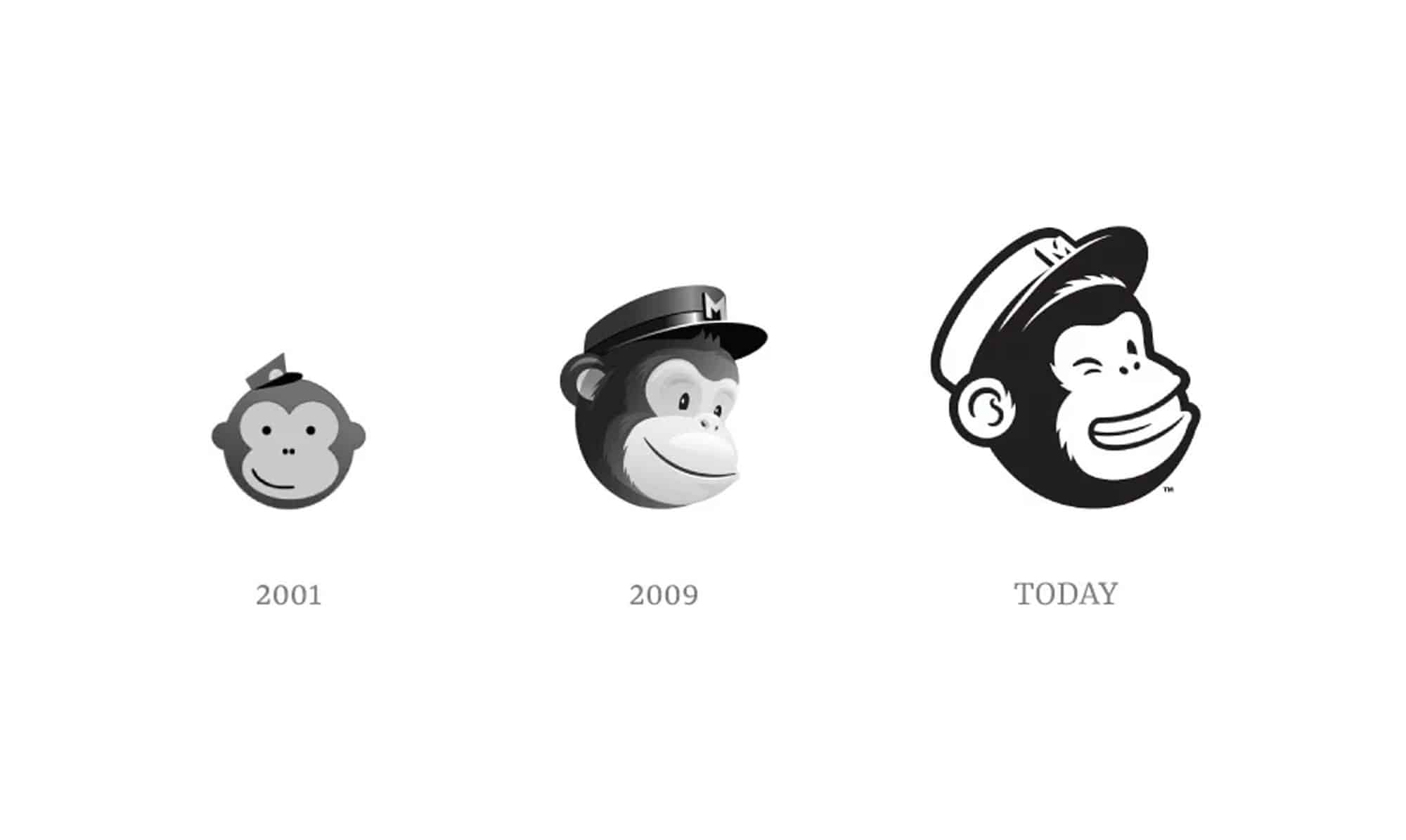 logo mailchimp