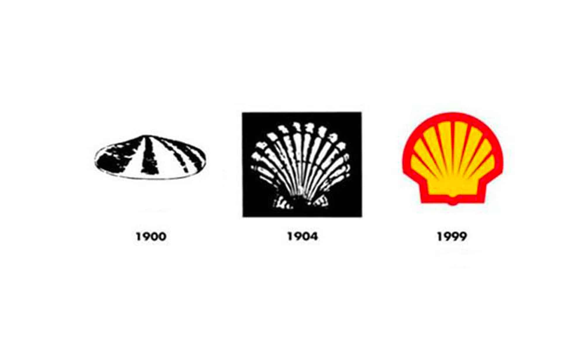 logo shell évolution