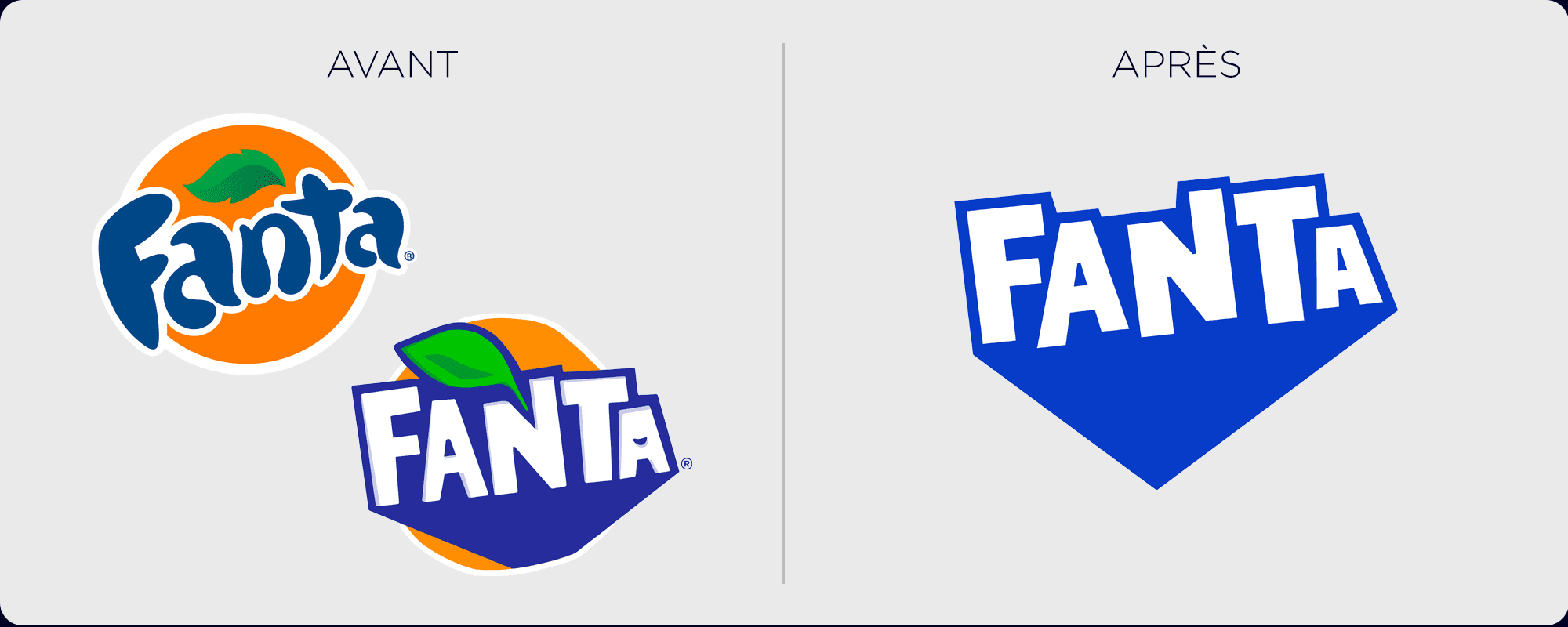logo FANTA